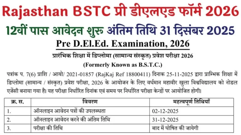 Rajasthan BSTC Pre DELED 2026