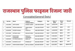 Rajasthan Police Constable Final Result 2025